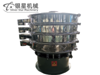 振動(dòng)篩運(yùn)轉(zhuǎn)中可能存在哪些風(fēng)險(xiǎn)源？